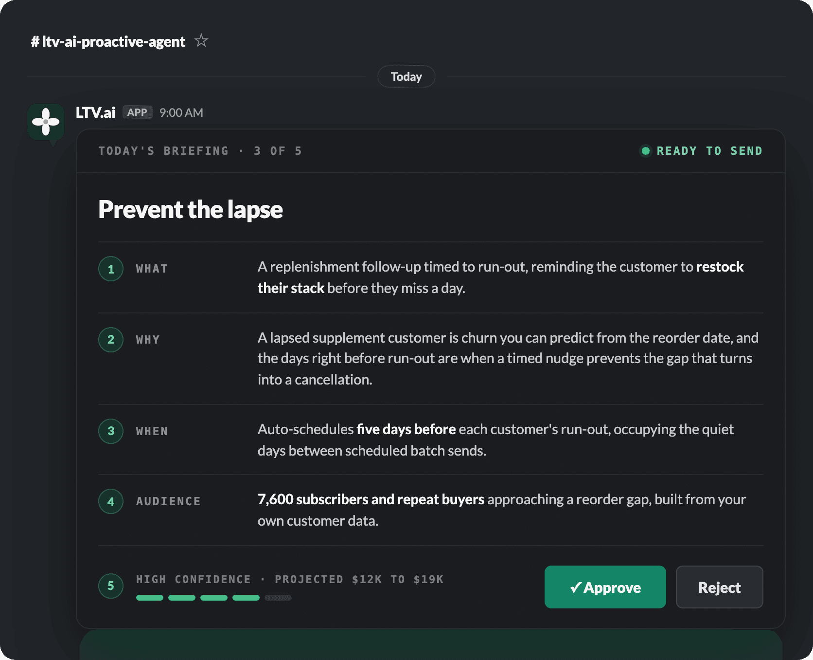 LTV.ai Slack briefing: the reasoning behind a health and wellness campaign recommendation