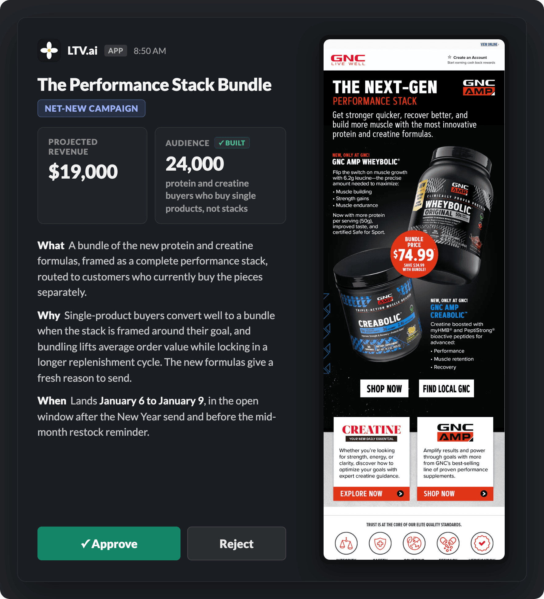LTV.ai daily briefing in Slack: a campaign recommendation for a health and wellness brand, with the finished email preview