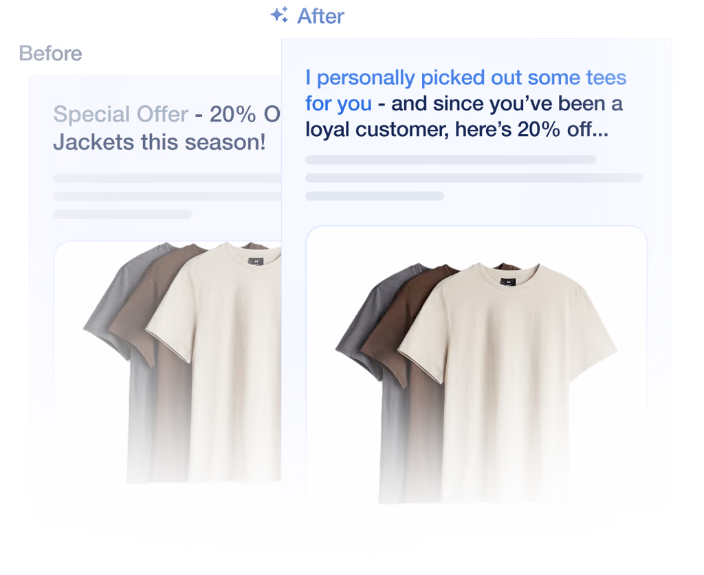 Before and after comparison of a generic offer versus an on-brand email