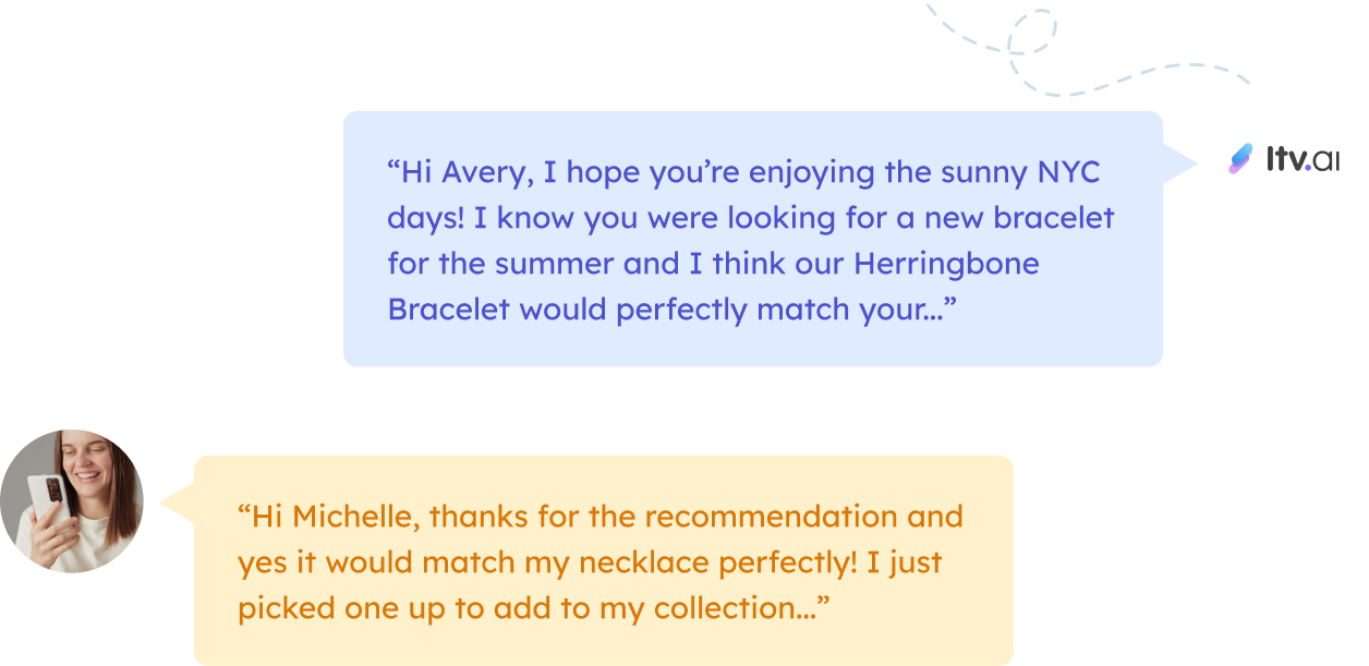 Aurate ltv ai customer interaction Aurate ltv ai customer interaction