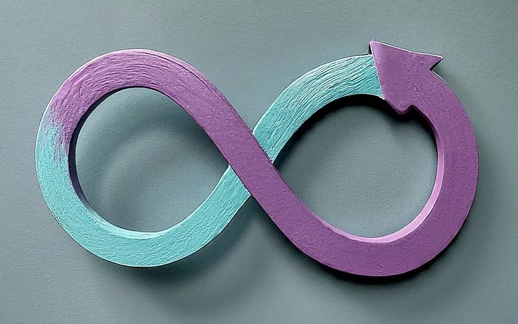 an infinity symbol representing customer retention and loyalty for ecommerce brands