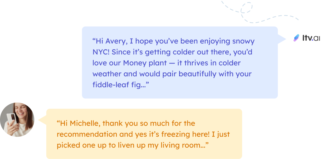 The Sill ltvai customer interaction The Sill ltvai customer interaction
