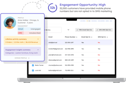 LTV.ai's platform identifying high value ecommerce customers 